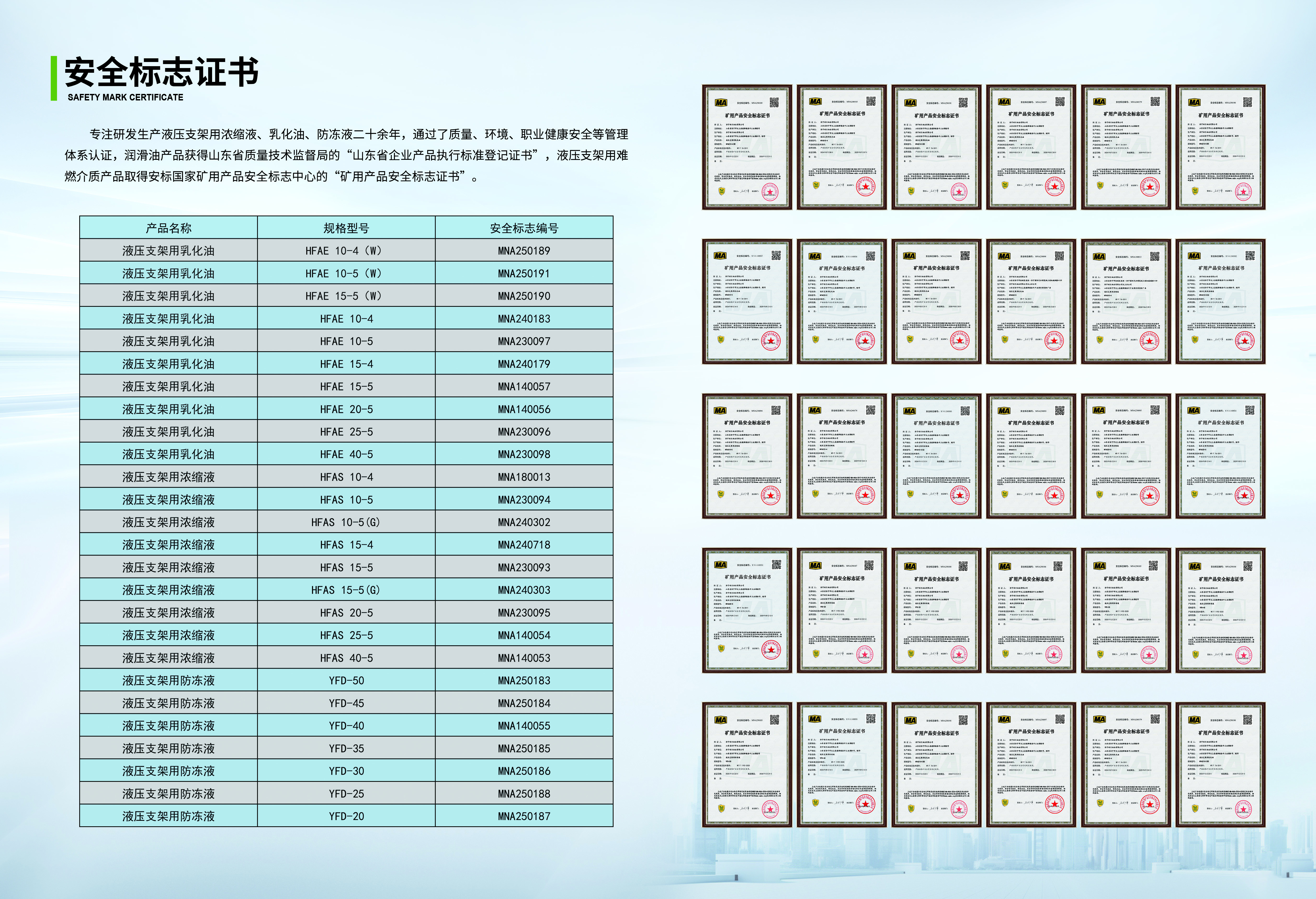 煤矿液压支架用油——认准矿用安全标志，安全才有保障